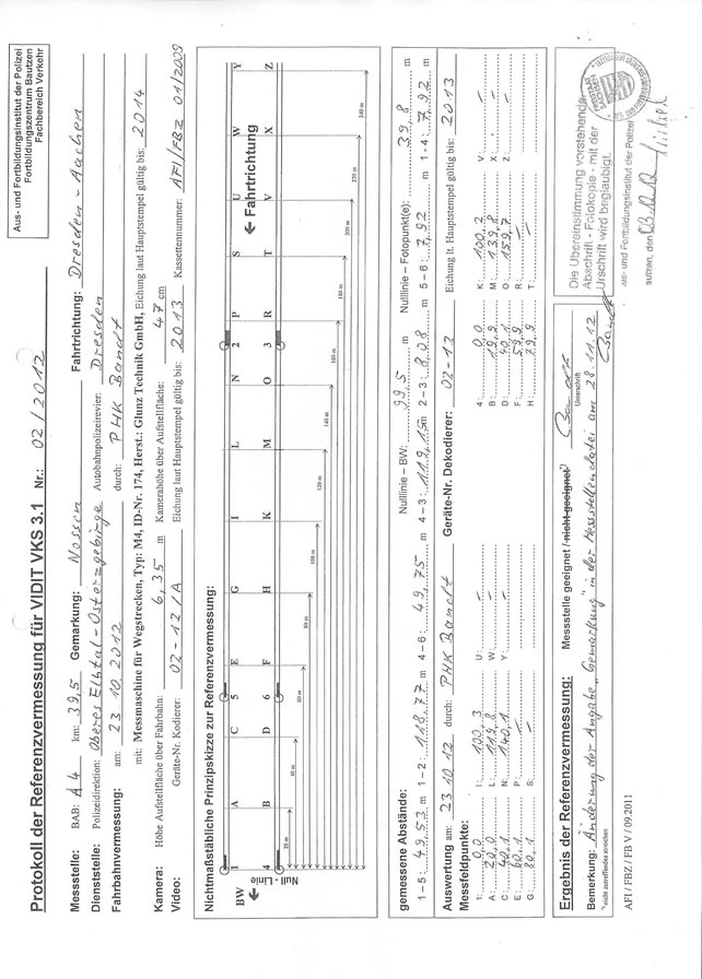 Protokoll Referenzvideo Abstandsmessung VKS 3.0